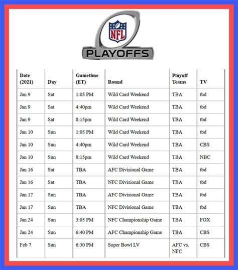 Week 19 nfl schedule - In Week 18, two games will be played on Saturday (4:30 PM ET and 8:15 PM ET) with the remainder to be played on Sunday afternoon (1:00 PM ET and 4:25 PM ET) and one matchup to be played on Sunday ... 